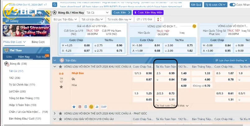 Các loại kèo tài xỉu phổ biến người chơi thường gặp tại V9bet