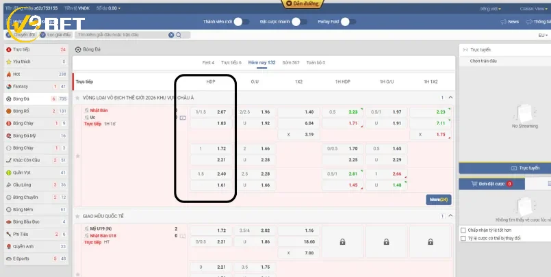 Hướng dẫn cách đọc và hiểu bảng tỷ lệ kèo chi tiết