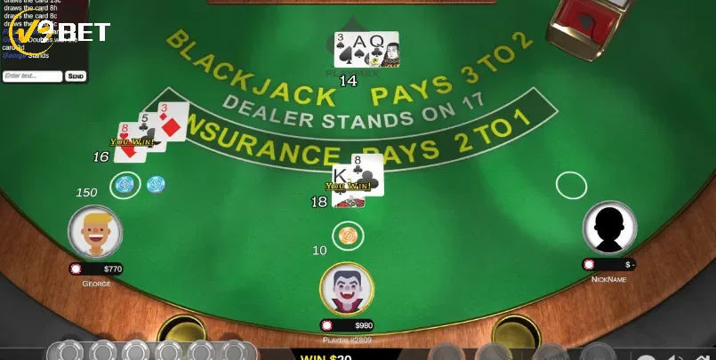 Tránh cược toàn bộ vốn, tất tay vào một lần chơi