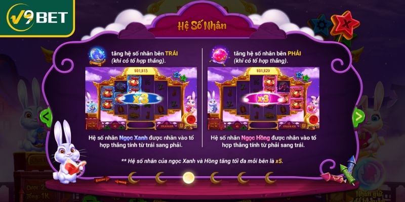 Những tính năng đắt giá